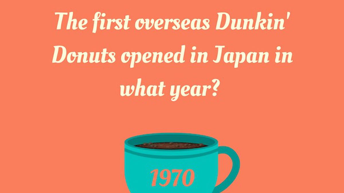 Dunkin Through the Years image number null